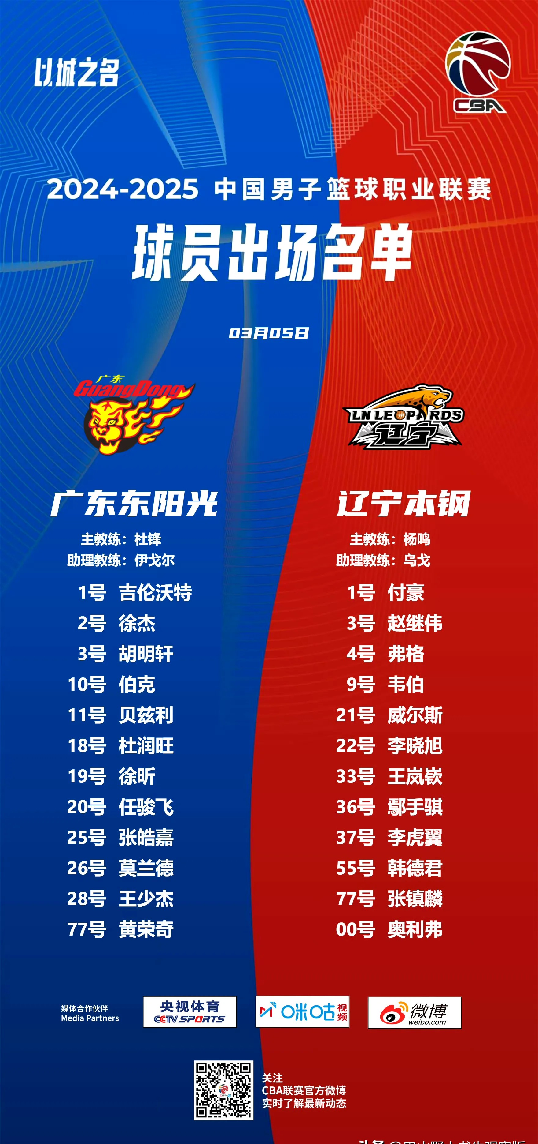 英雄联盟S15-里程碑夜！辽宁本钢远射贴柱，NBA季后赛清晨刷纪录，底气十足，球队文化再被提及的简单介绍